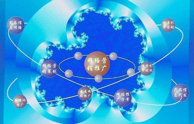 临潼新媒体运营企业需要掌握的网络推广技巧有哪些